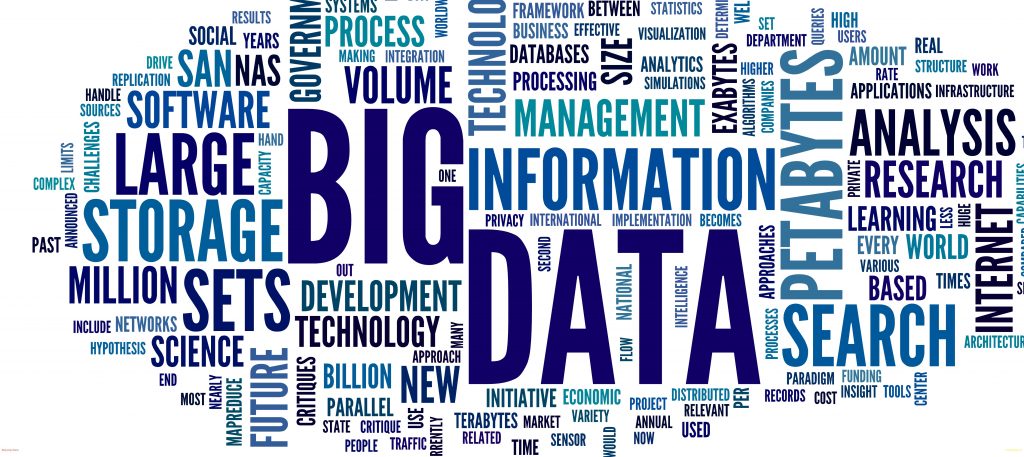 Big-Data-Terms-you-should-know